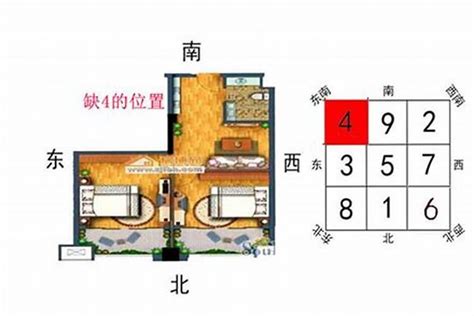 西北缺角|房屋缺角，家居风水第一大忌，千万别大意！该如何化。